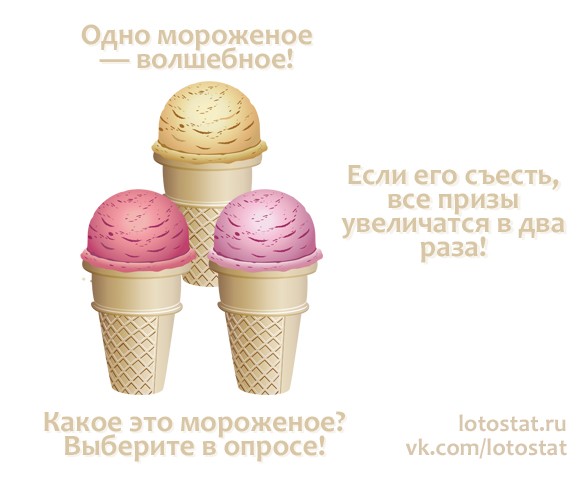 Три стаканчика мороженого