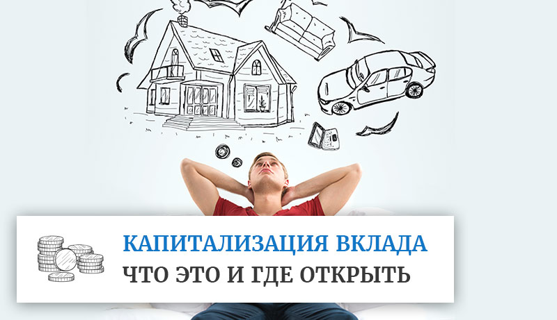 Вклад 6. Капитализированный вклад это что?. Капитализация вклада что это в Сбербанке. Капитализированные проценты это. Что значит капитализировать.